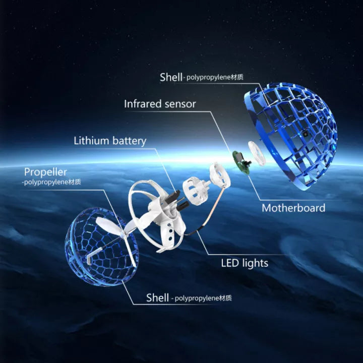 AeroLoop Flying Orb