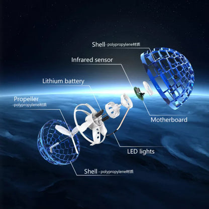 AeroLoop Flying Orb