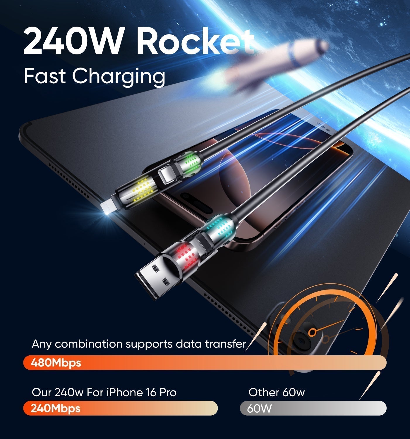 4-in-1 USB Charging Cable
