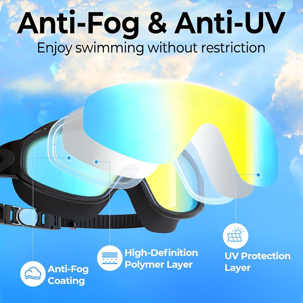 AquaVision™ - Wide Lens Swim Goggles